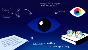 découvrez les vérités surprenantes sur l'œil et démystifiez les idées reçues. cet article vous révélera des faits fascinants et inattendus sur cet organe essentiel, allant au-delà des croyances populaires.